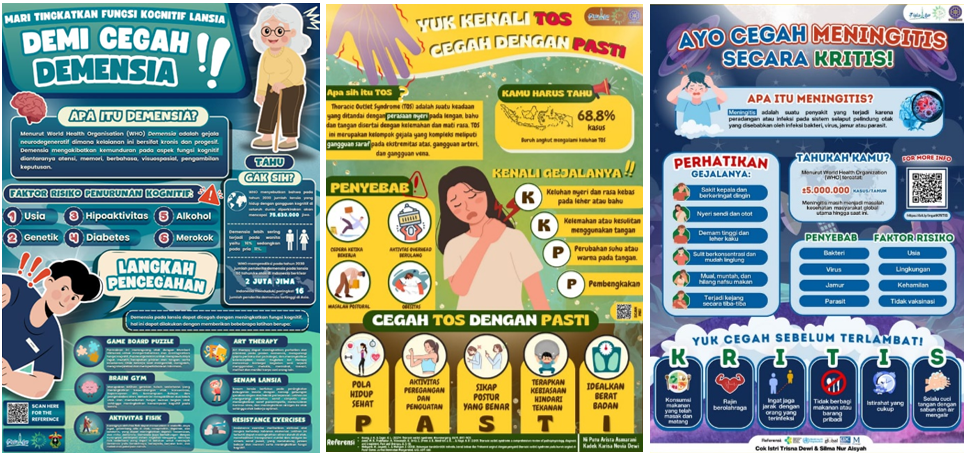 Poster Peserta Lomba yang Memenuhi Kriteria Panelis